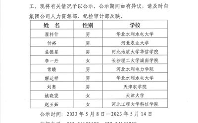 華北水利水電工程集團有限公司2023年公開招聘應屆高校畢業生擬錄用人選公示